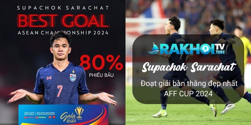 Supachok Sarachat đoạt giải bàn thắng đẹp nhất AFF CUP 2024